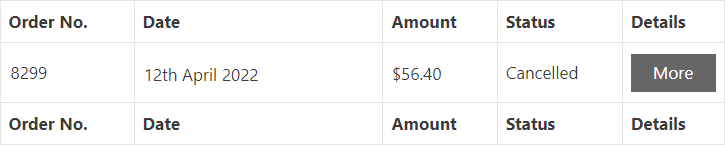 Payment Module order table showing a cancelled subscription